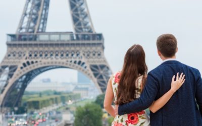 Imprimer ses photos de voyage sur toile